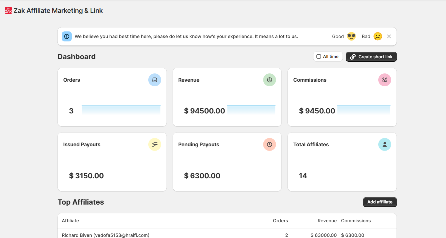 Dashboard View